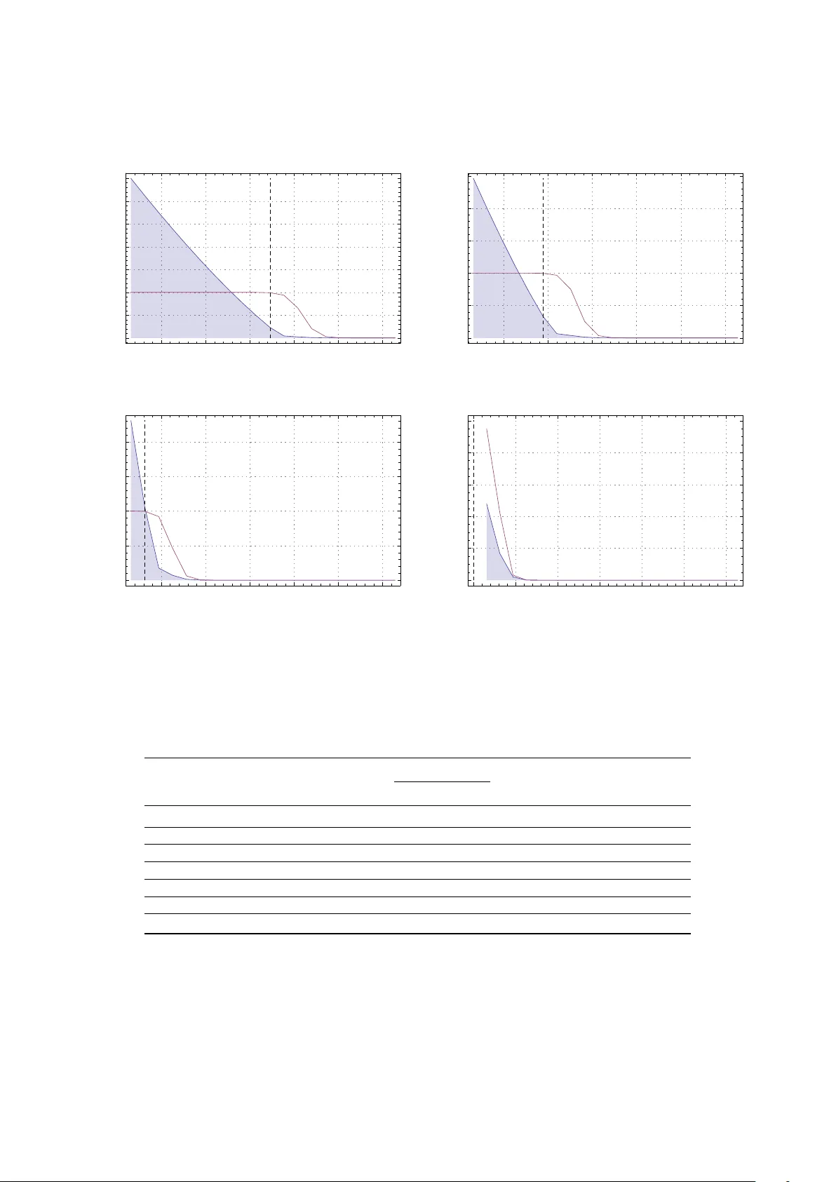 Hidden solitons in the Zabusky-Kruskal experiment: Analysis using the   periodic, inverse scattering transform