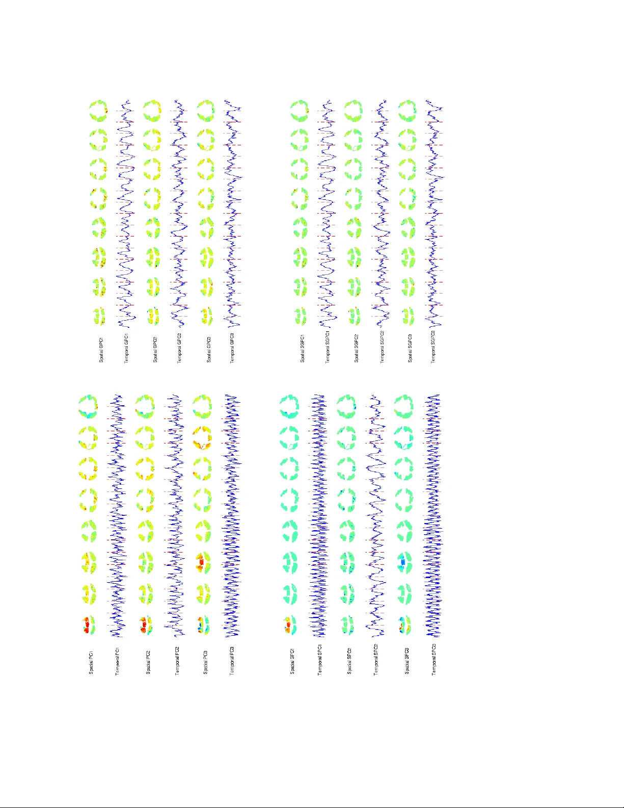 구조화된 고차원 데이터용 일반화 최소제곱 행렬 분해