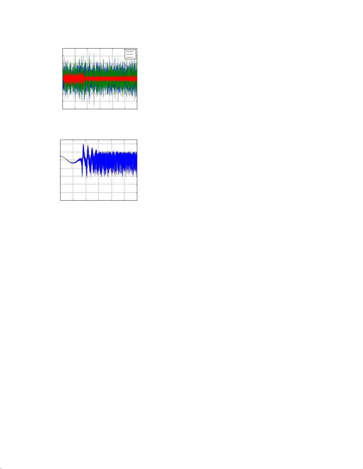 A New Position Control Strategy for VTOL UAVs using IMU and GPS   measurements