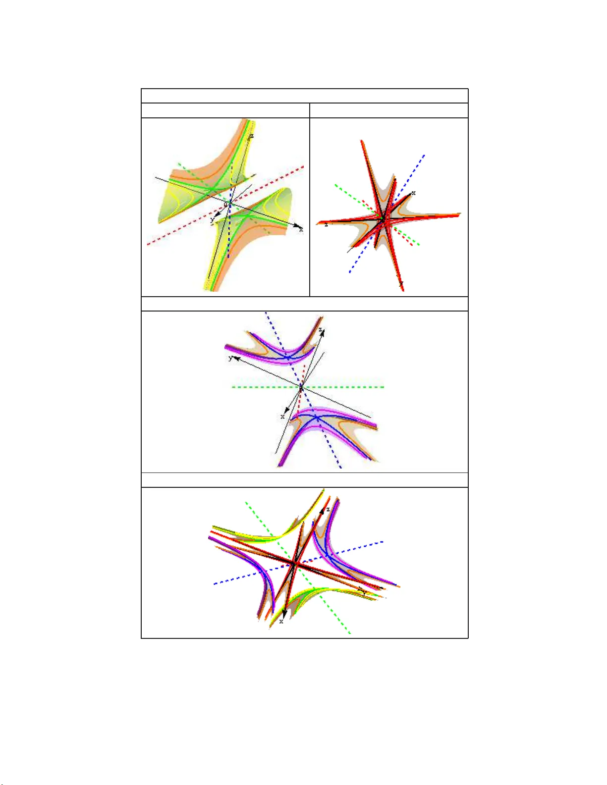 On a Hamiltonian version of a 3D Lotka-Volterra system