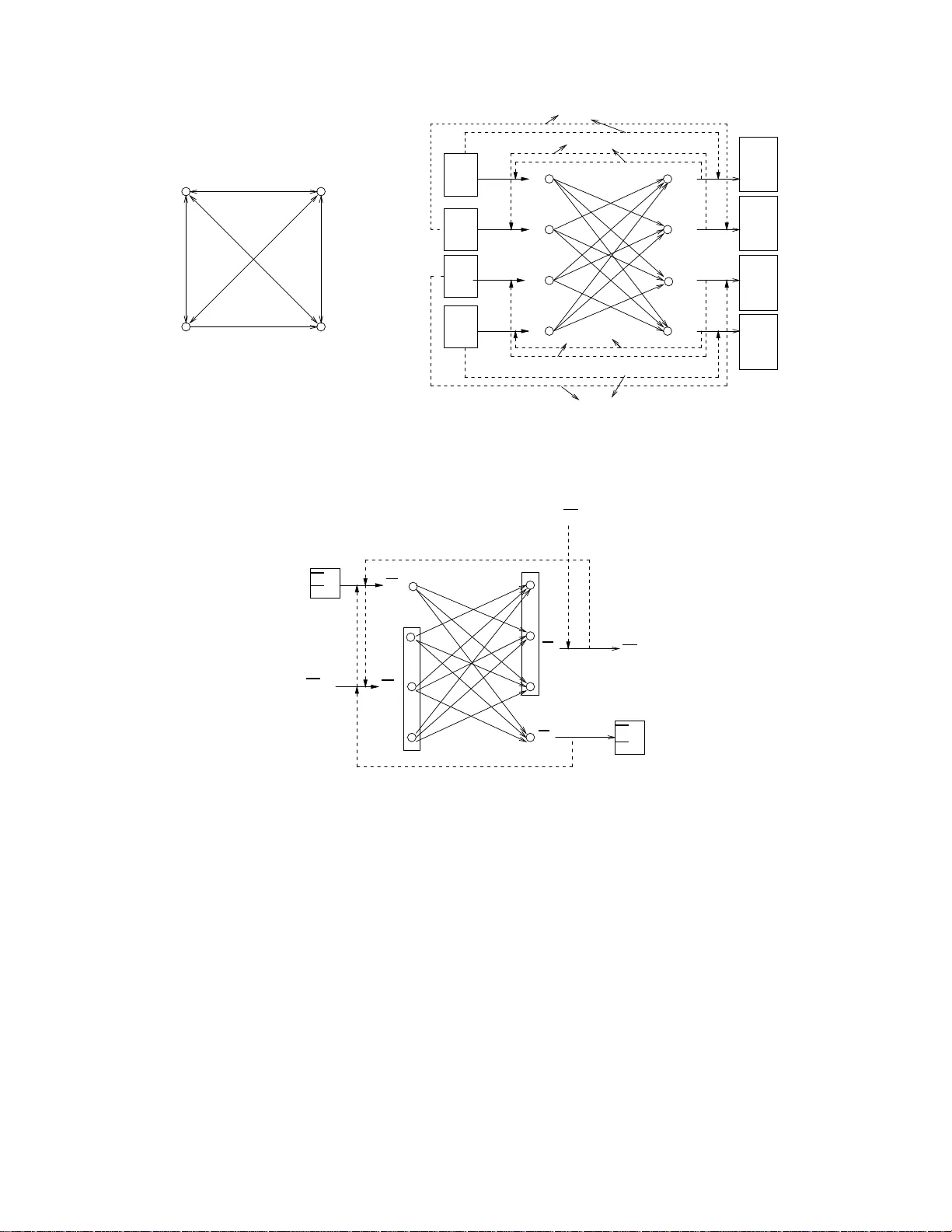 Capacity of Wireless Networks within o(log(SNR)) - the Impact of Relays,   Feedback, Cooperation and Full-Duplex Operation