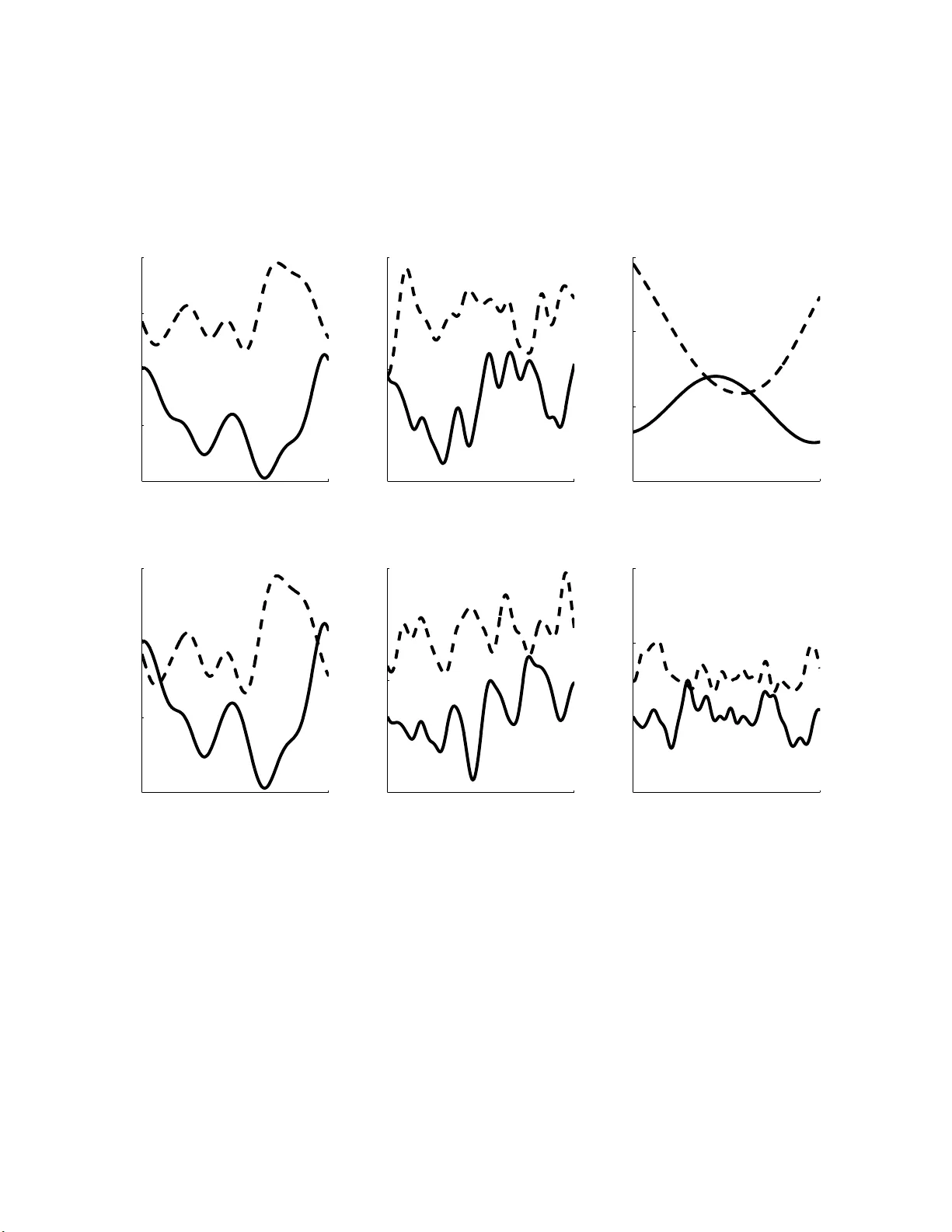 Kernels for Vector-Valued Functions: a Review
