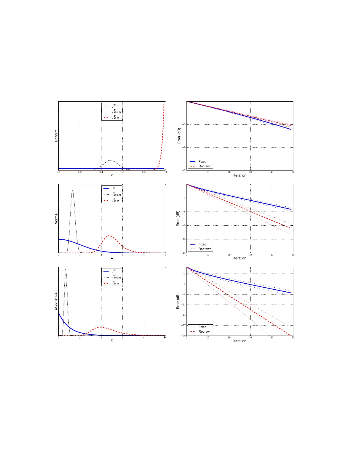 무작위 순차 서브딕셔너리를 활용한 매칭 퍼슈트 혁신