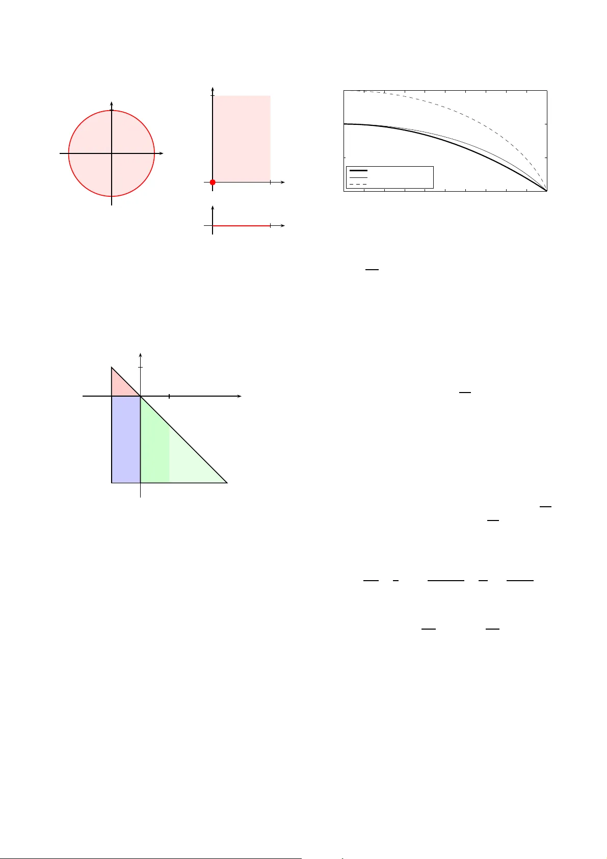 메모리리스 시스템의 정보 손실 다변량 분석