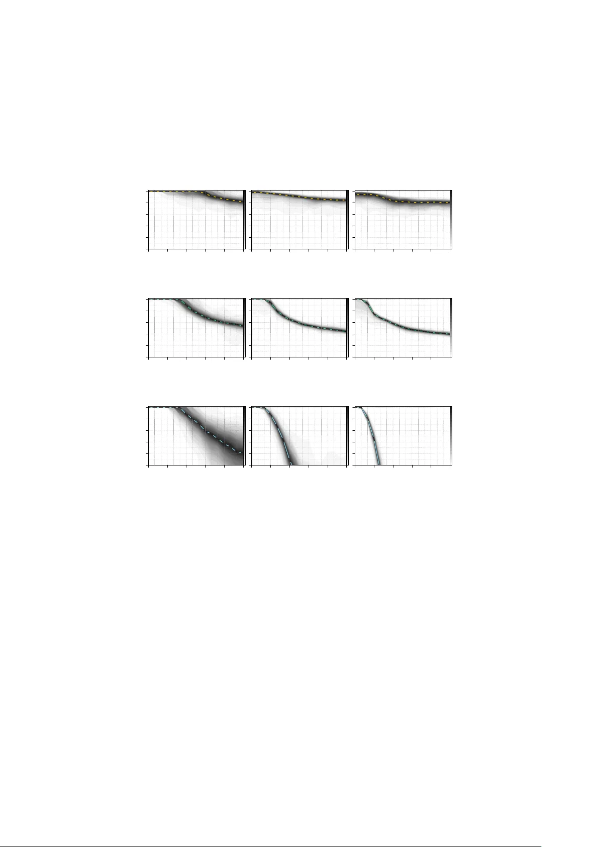 이진 데이터의 평균과 상관을 지정하는 파라메트릭 샘플링 방법
