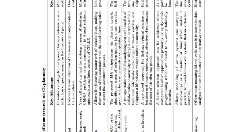 Collaboration Planning of Stakeholders for Sustainable City Logistics Operations