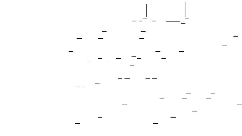 On the K- and L-theory of hyperbolic and virtually finitely generated   abelian groups