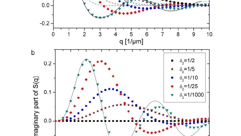 Determination of the Defining Boundary in Nuclear Magnetic Resonance   Diffusion Experiments