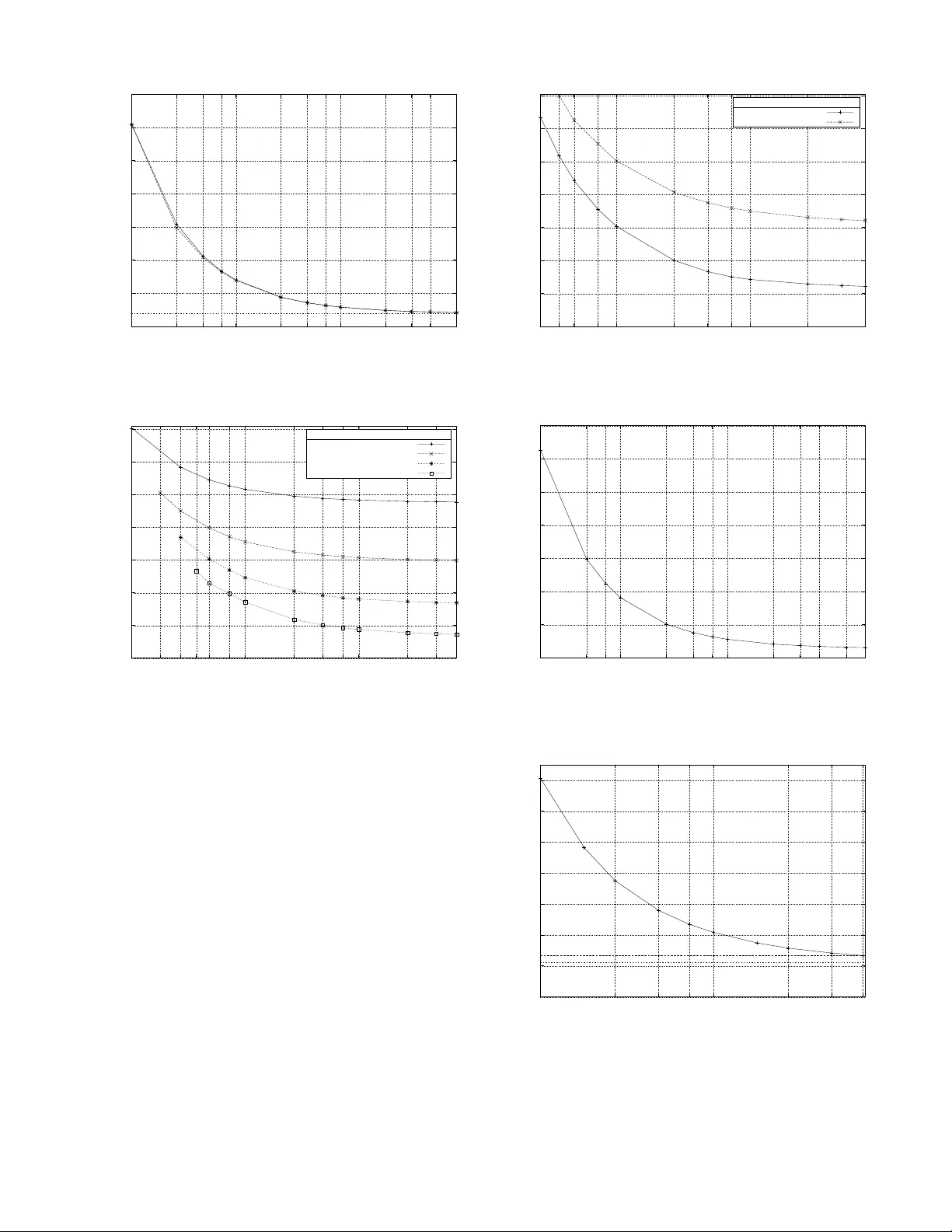 Generalized Belief Propagation for the Noiseless Capacity and   Information Rates of Run-Length Limited Constraints