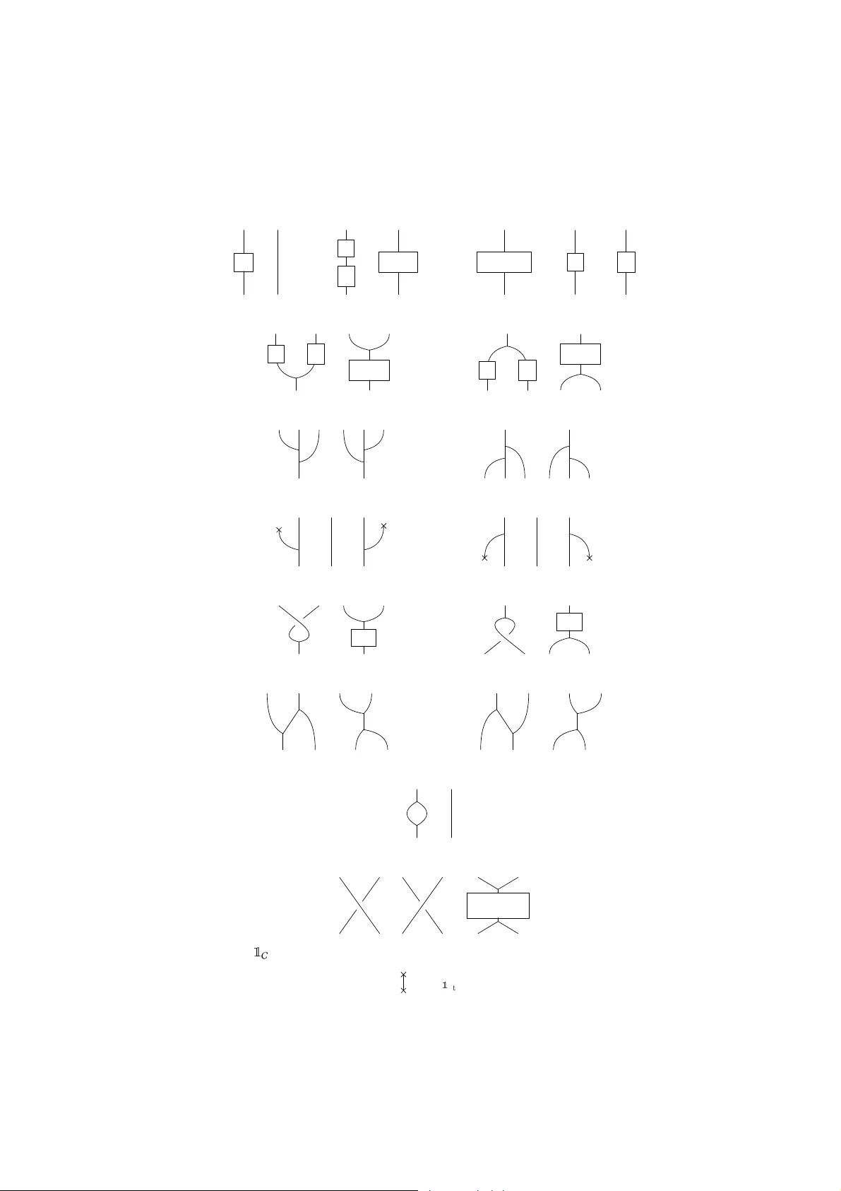 On representation categories of wreath products in non-integral rank