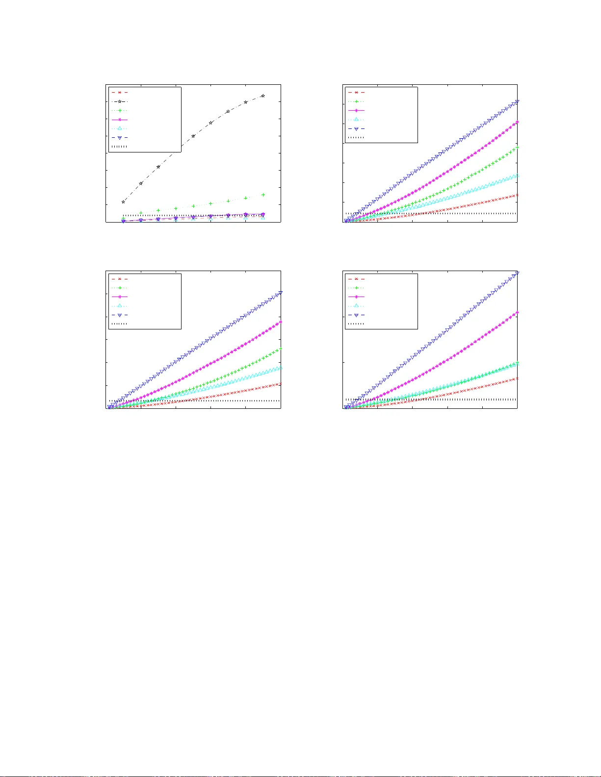 Conditional Gradient Algorithms for Rank-One Matrix Approximations with   a Sparsity Constraint