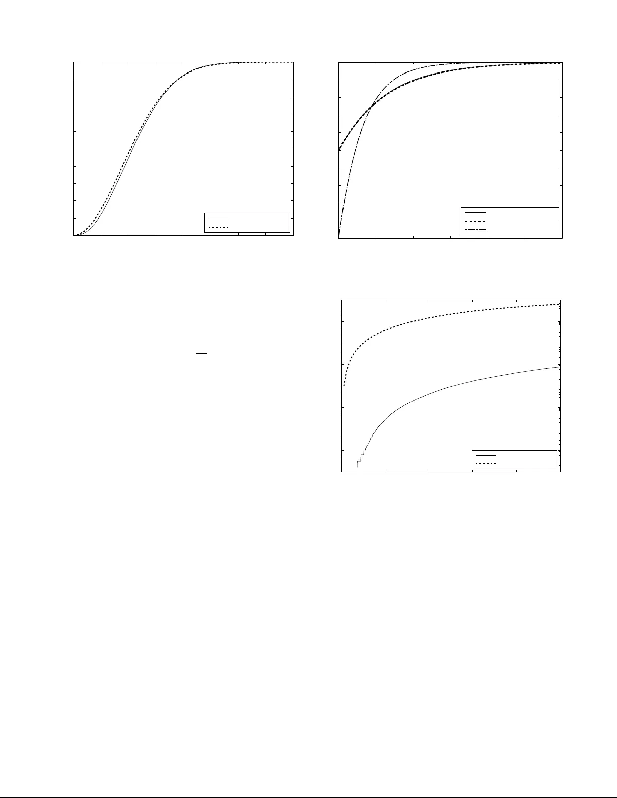 피어 간 공간 상호작용과 파일 공유 시스템 성능