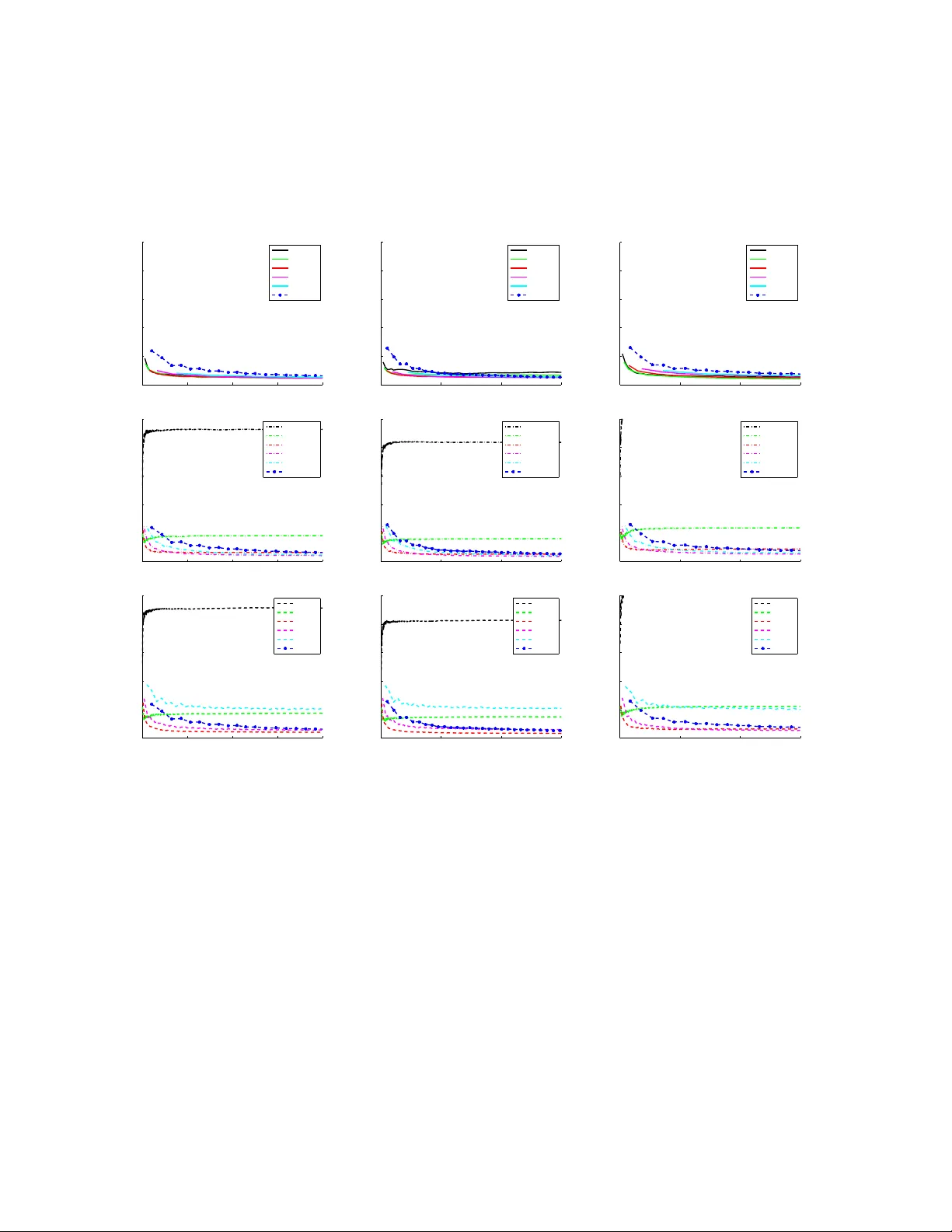 A Scalable Bootstrap for Massive Data