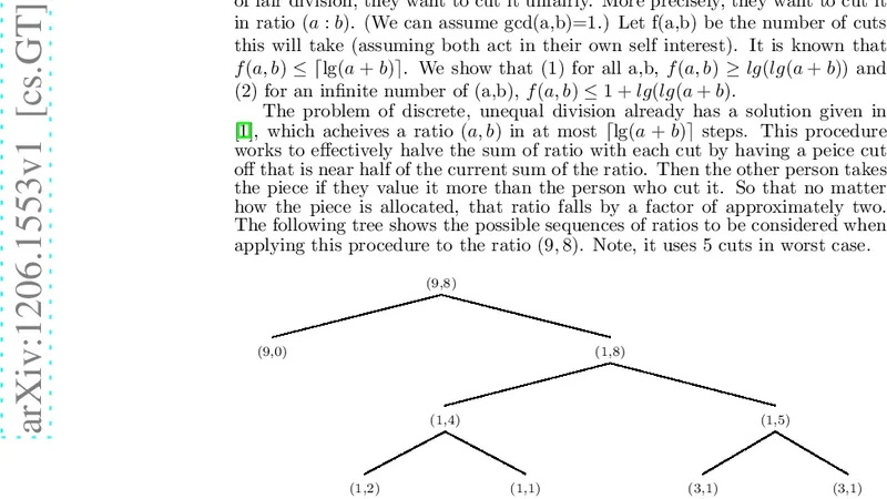 Tight Lower Bounds for Unequal Division