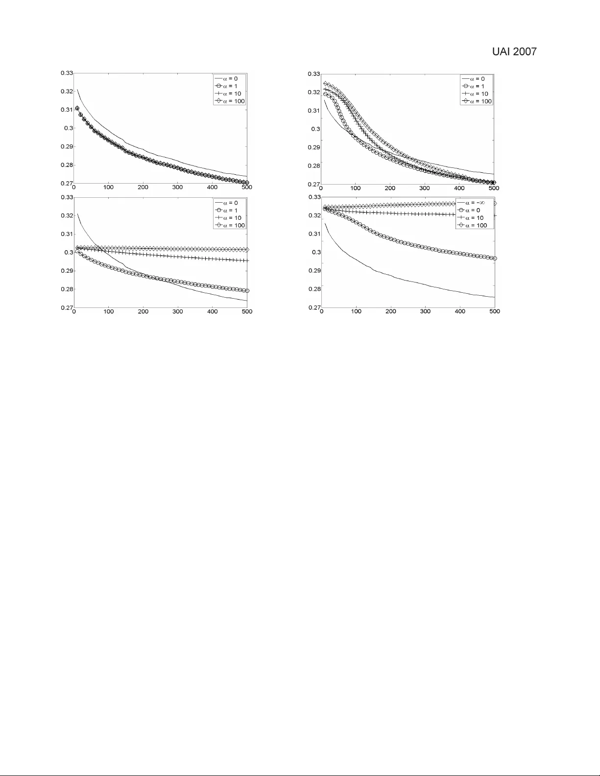 Imitation Learning with a Value-Based Prior