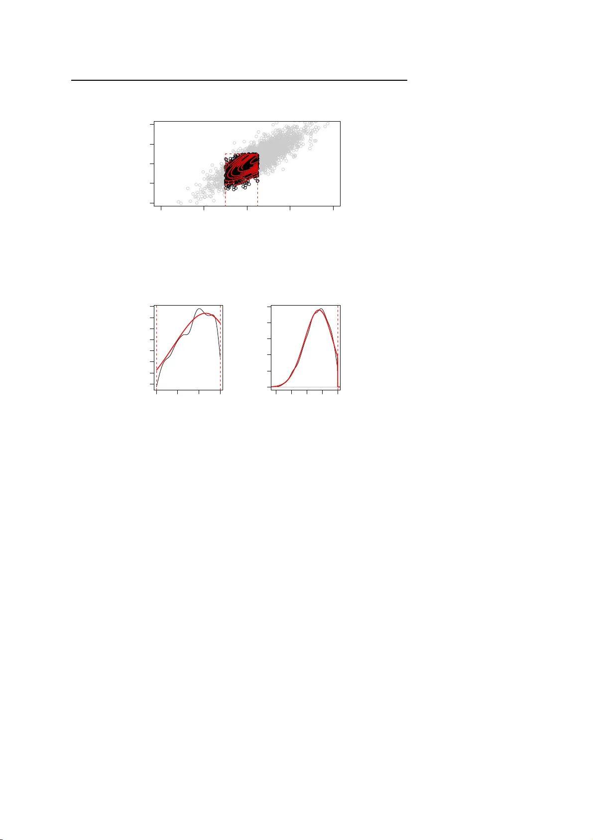Moments Calculation For the Doubly Truncated Multivariate Normal Density