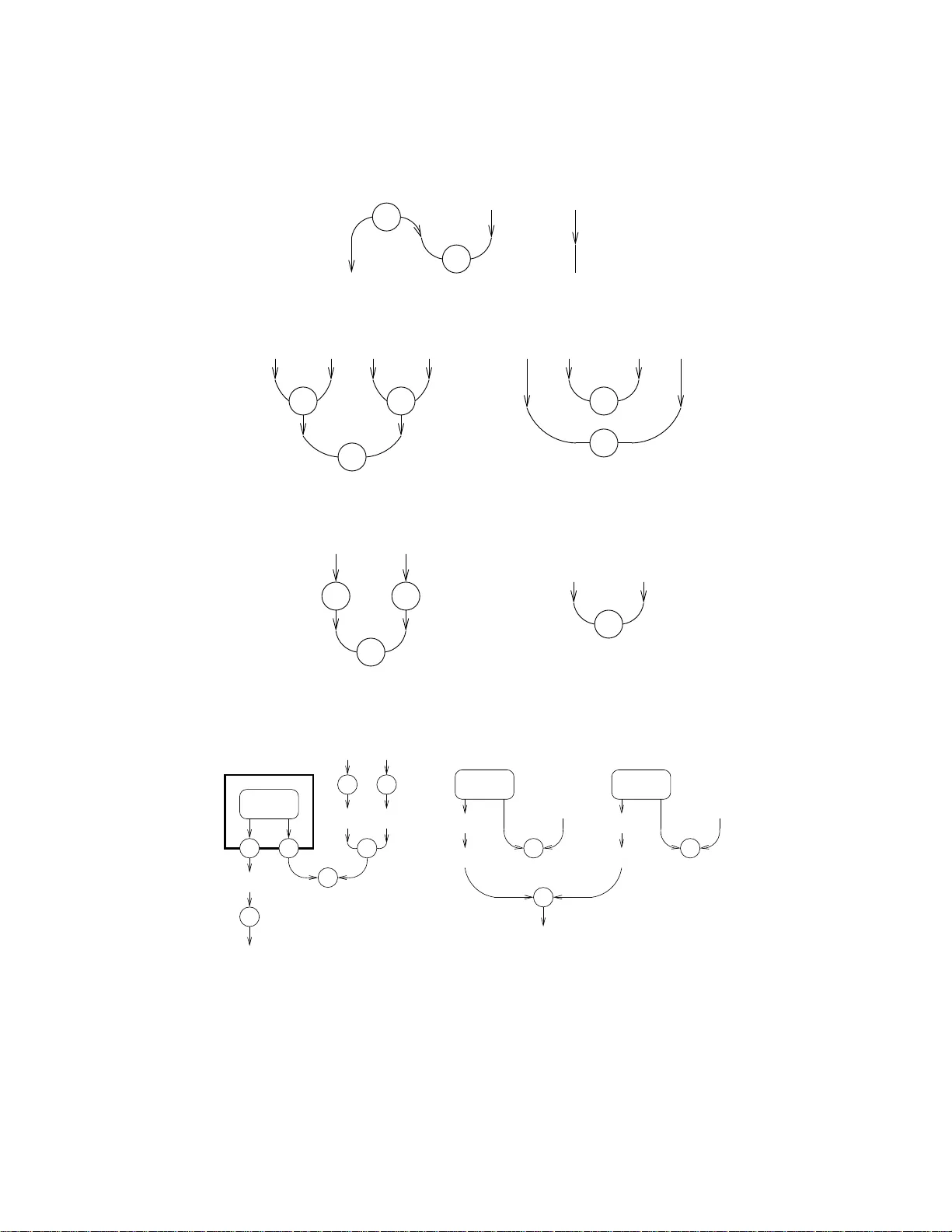 레벨 기반 선형 논리와 제한된 시간 복잡도