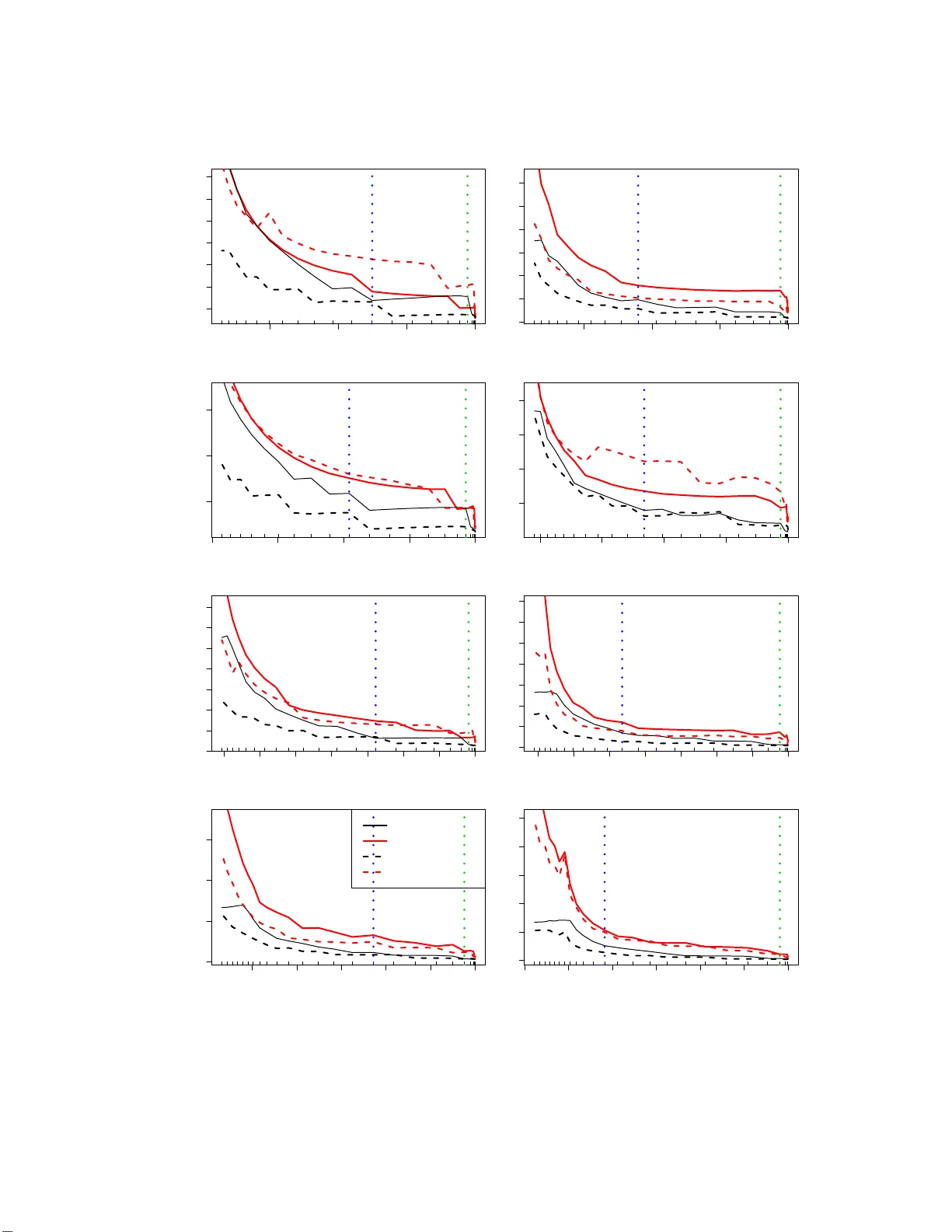 그래픽 라쏘의 새로운 해석과 효율적 대안