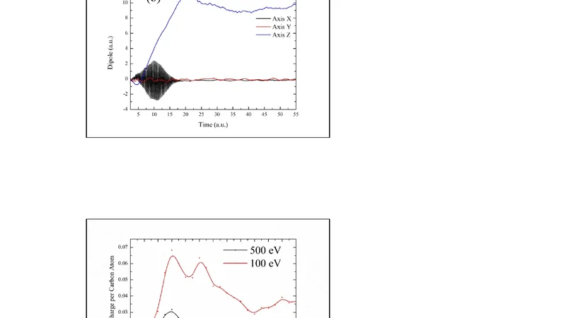Harvesting and storing laser energy with graphene-cu compound structure