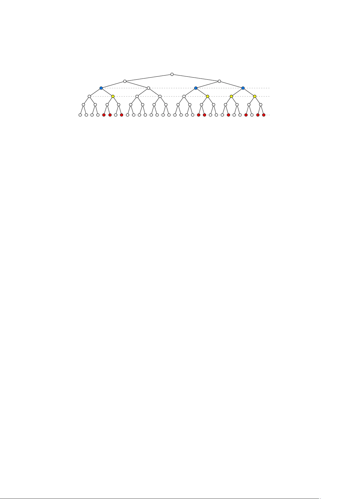 Fast Monotone Summation over Disjoint Sets