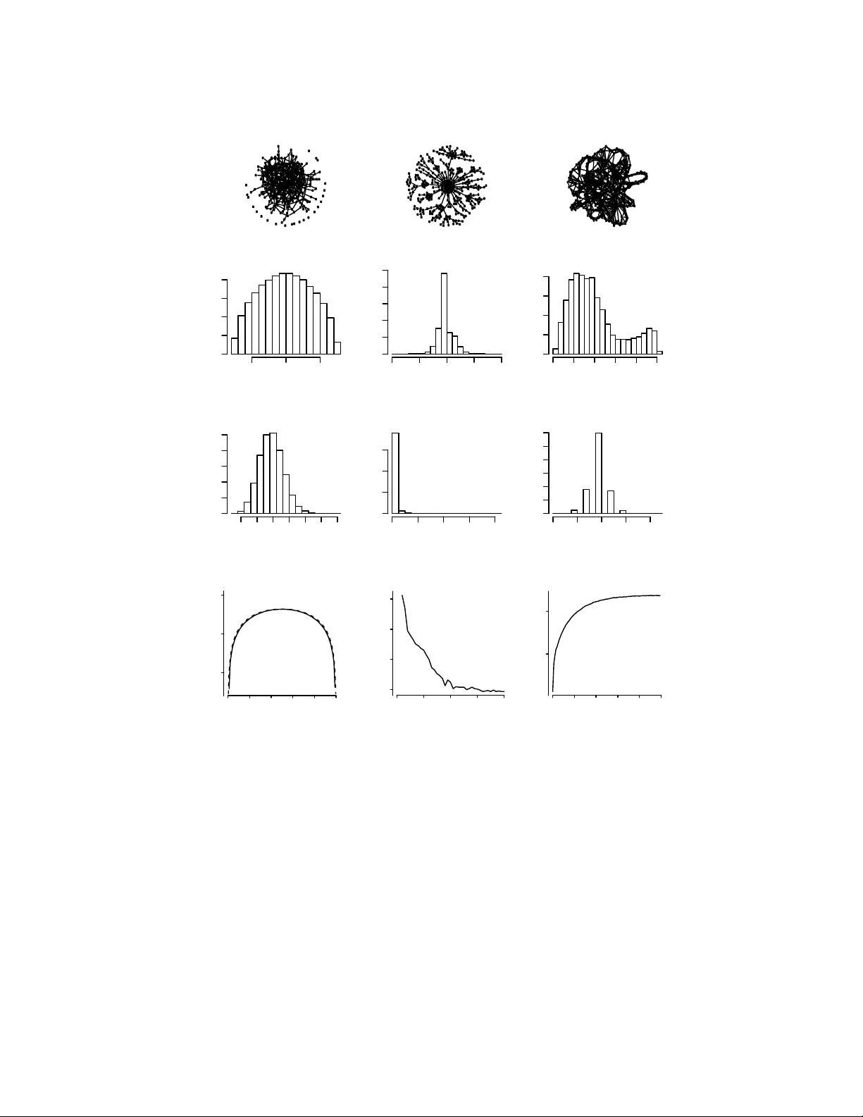 Discriminating different classes of biological networks by analyzing the   graphs spectra distribution
