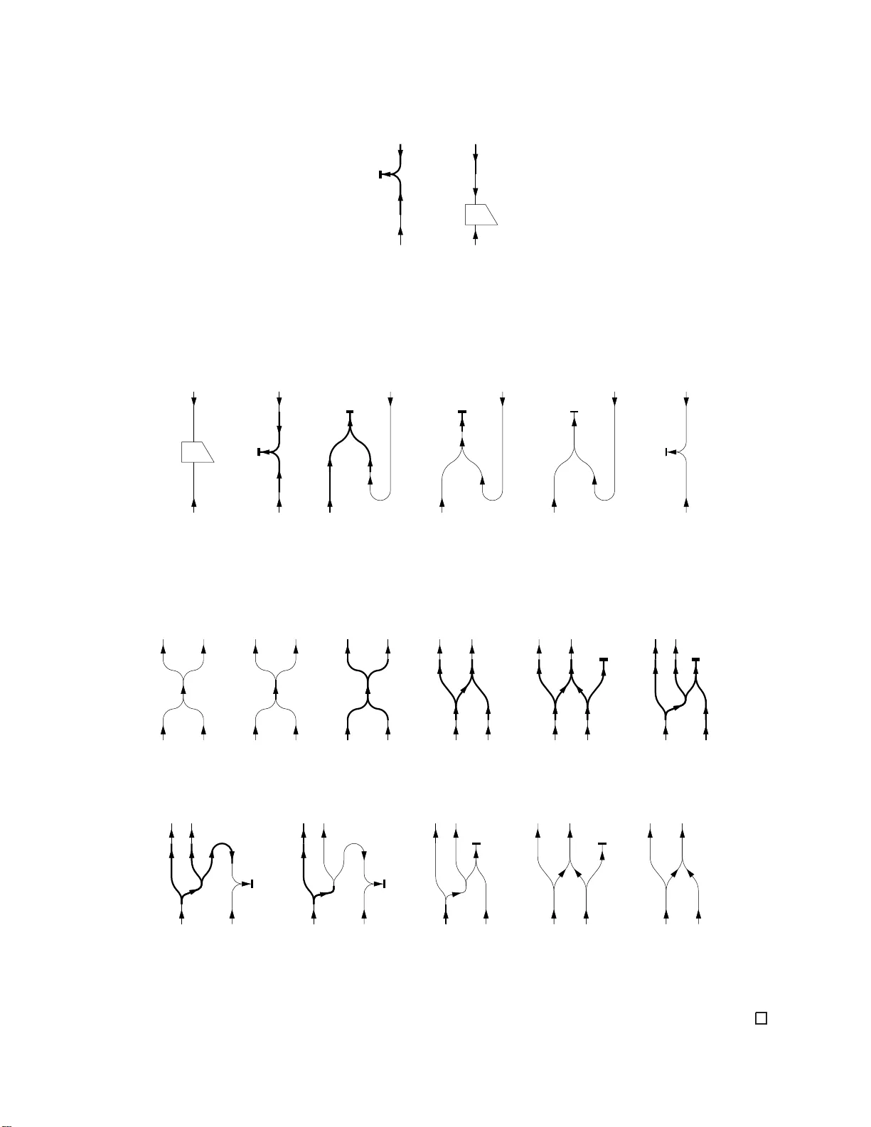 양자 대수의 범주적 접근