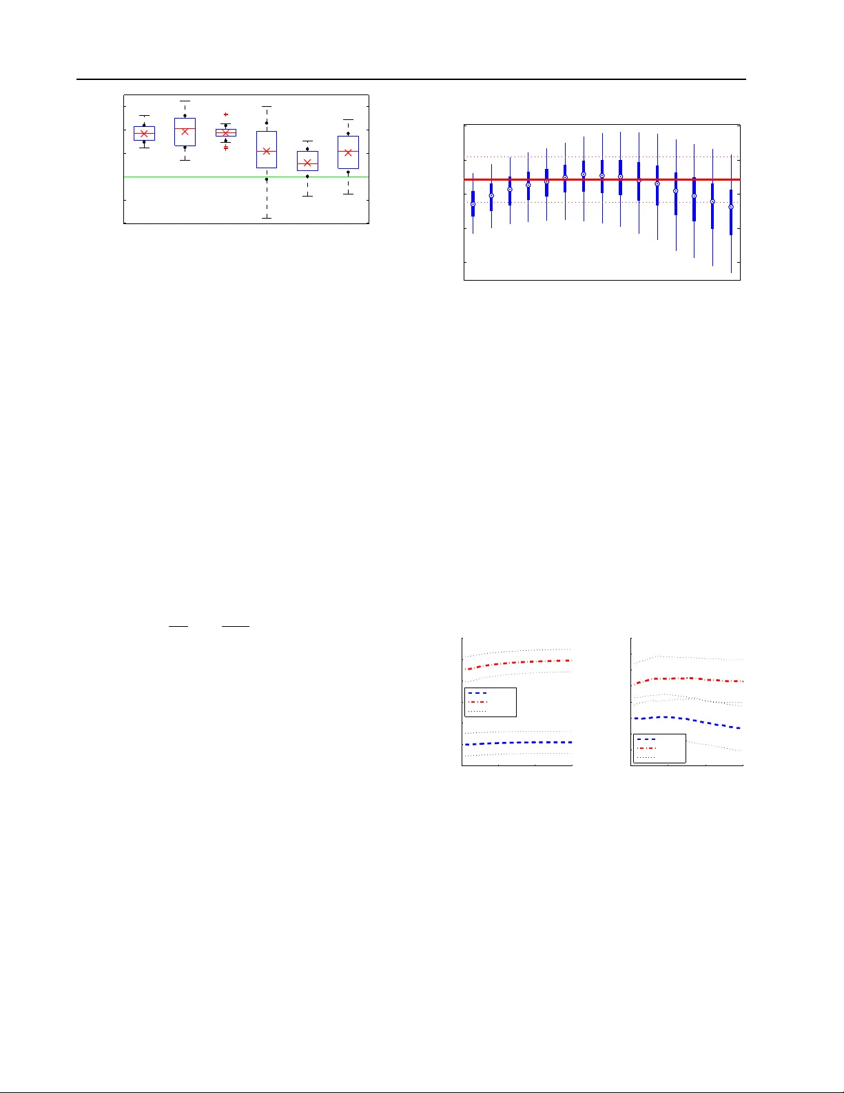 Isoelastic Agents and Wealth Updates in Machine Learning Markets