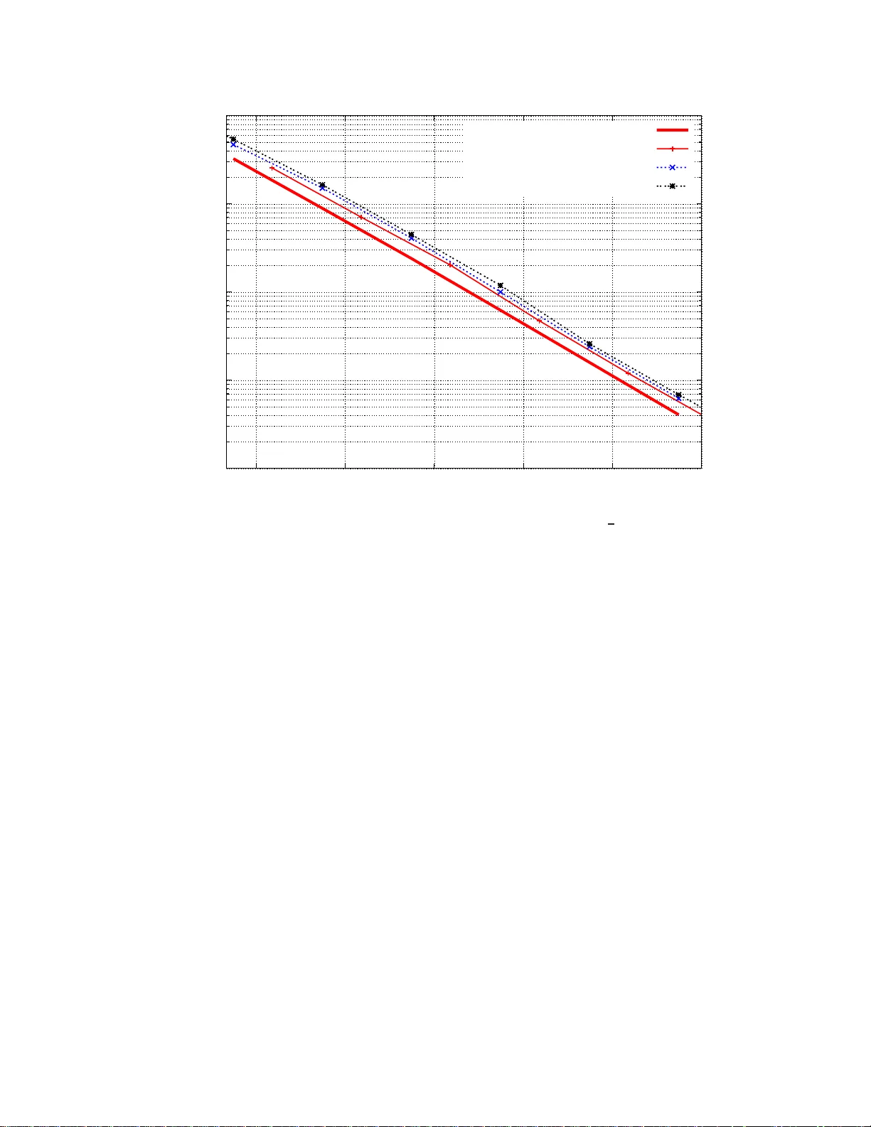 저밀도 그래프 코드 기반 슬로우 페이딩 릴레이 채널 코디드 협력