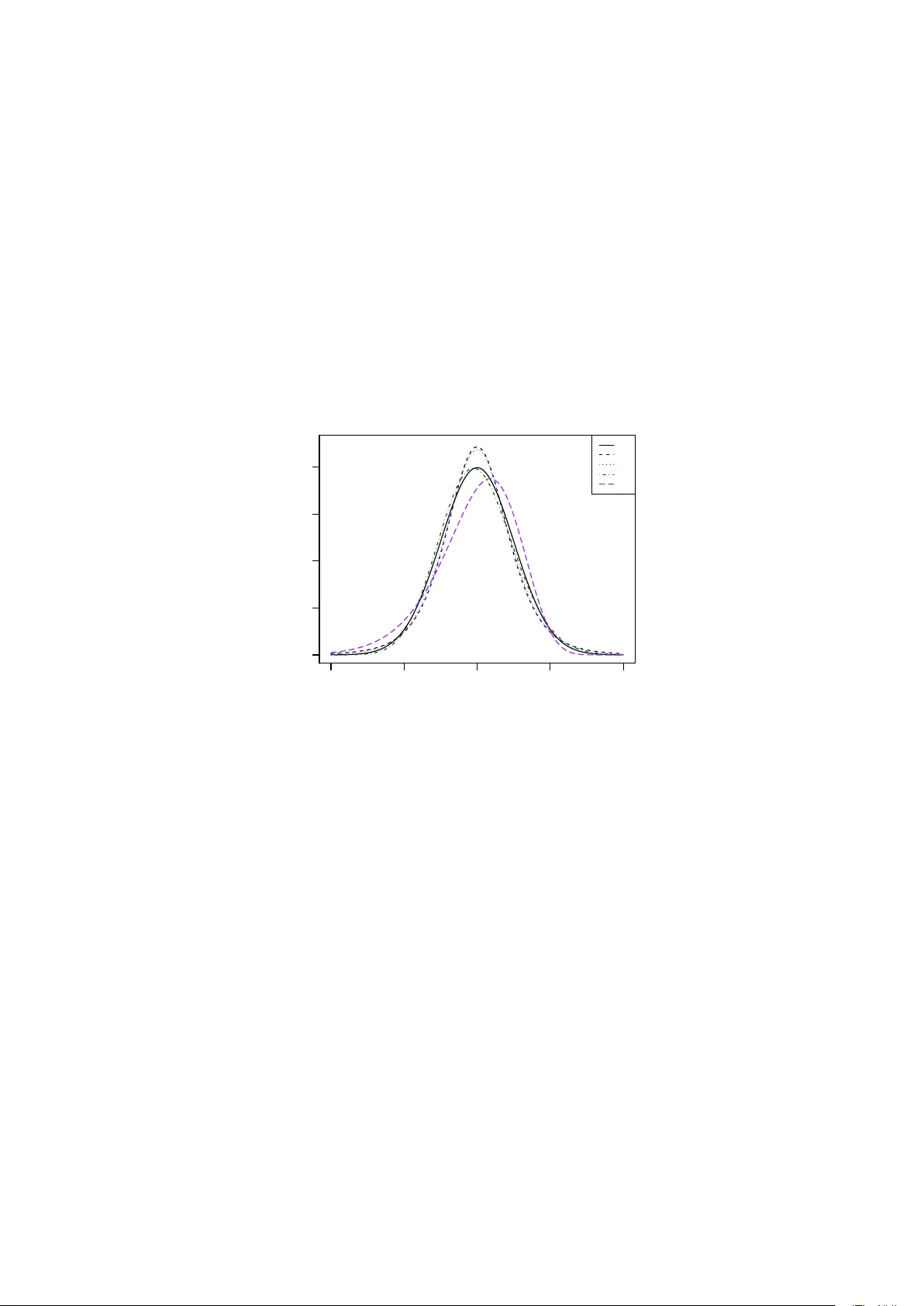 가중 부트스트랩 기반 적합도 검정: 빠른 대규모 대안