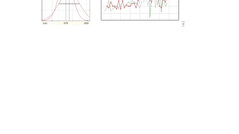 이혼율을 좌우하는 사회·경제 모델 탐구