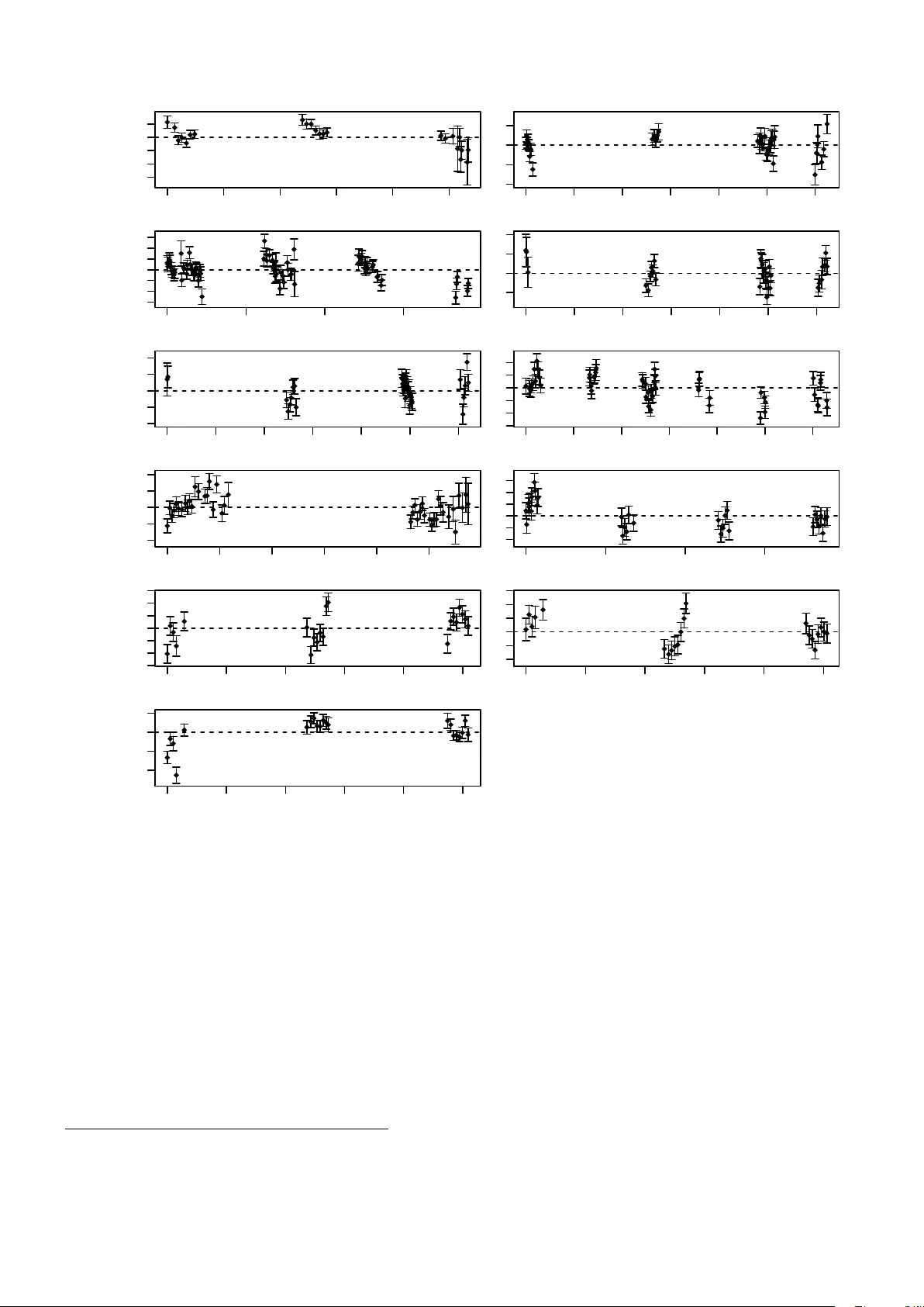 시간 시계열의 숨겨진 패턴: 베이지안 접근법으로 풀다