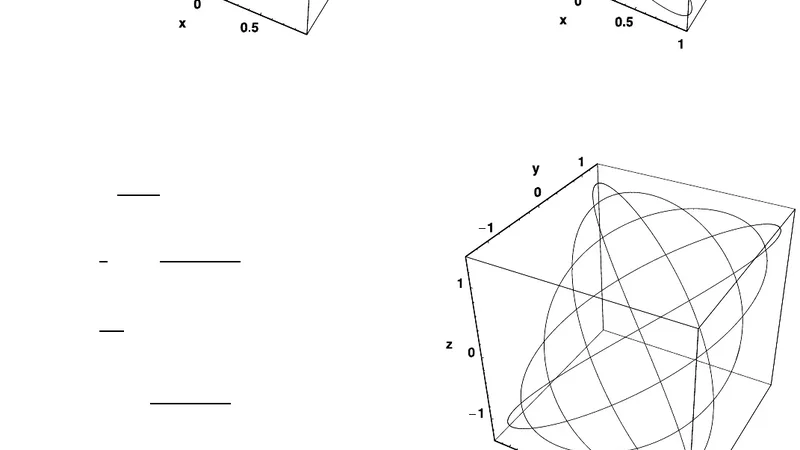 Are semi-numerical methods an effective tool for locating periodic   orbits in 3D potentials?
