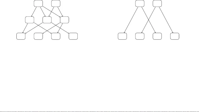 Bisimilarity of Pushdown Systems is Nonelementary