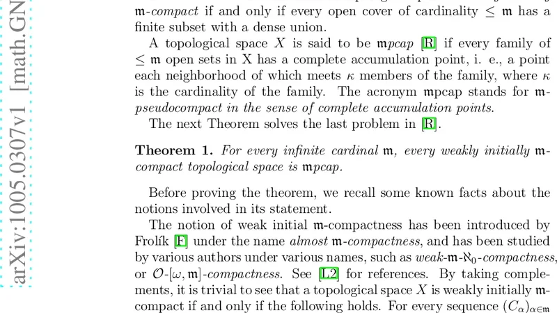 모든 약하게 초기 m 콤팩트 공간은 mpcap이다
