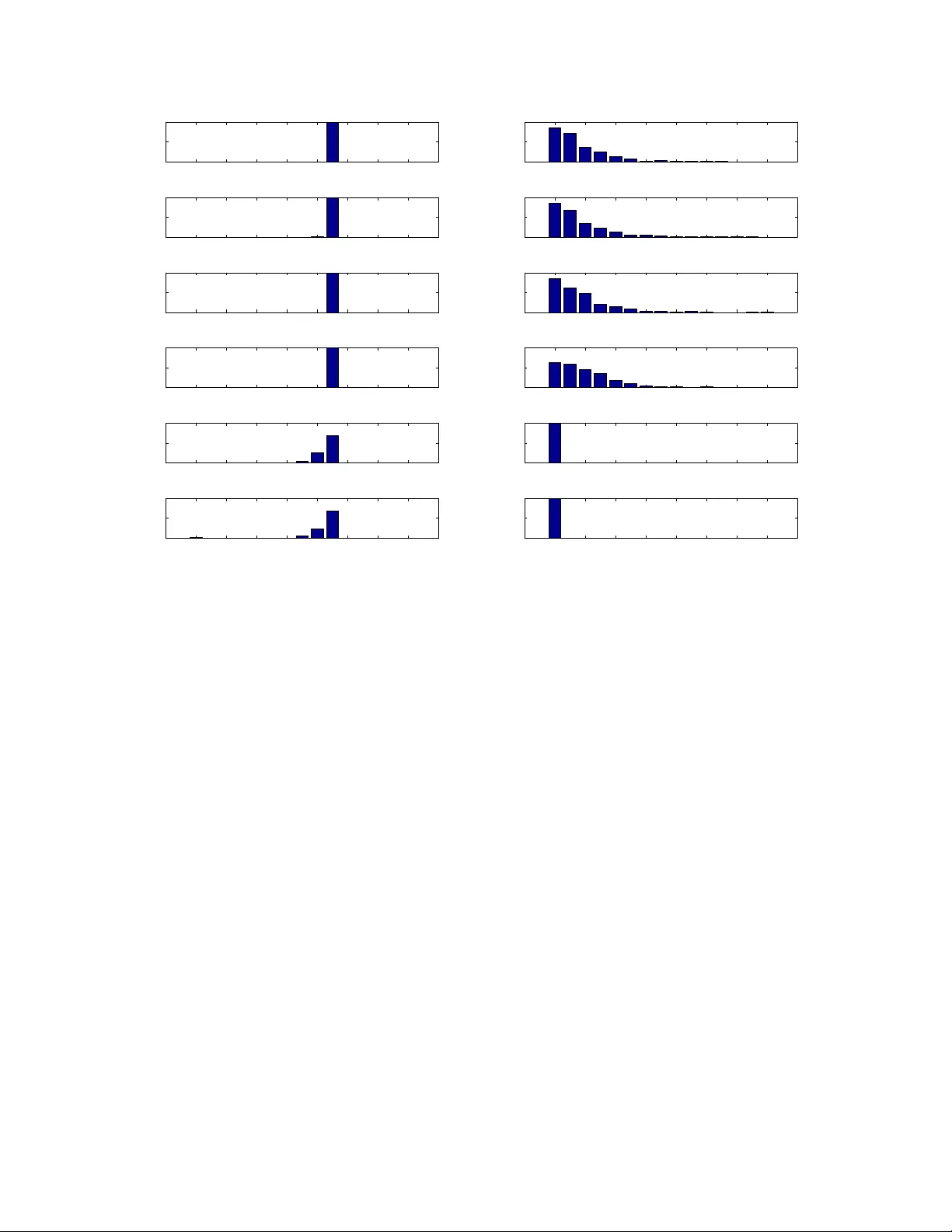 Sparse recovery with unknown variance: a LASSO-type approach
