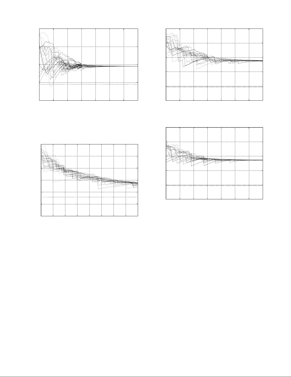 2차원 채널 정보율 계산을 위한 몬테카를로 알고리즘