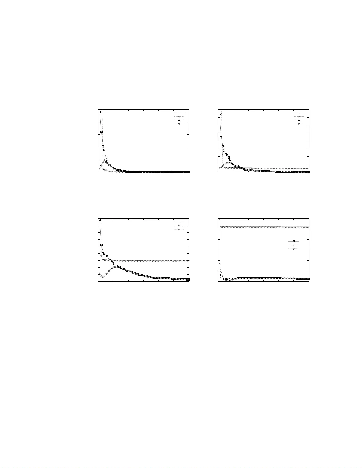 열역학 기반 소표본 확률 추정 방법