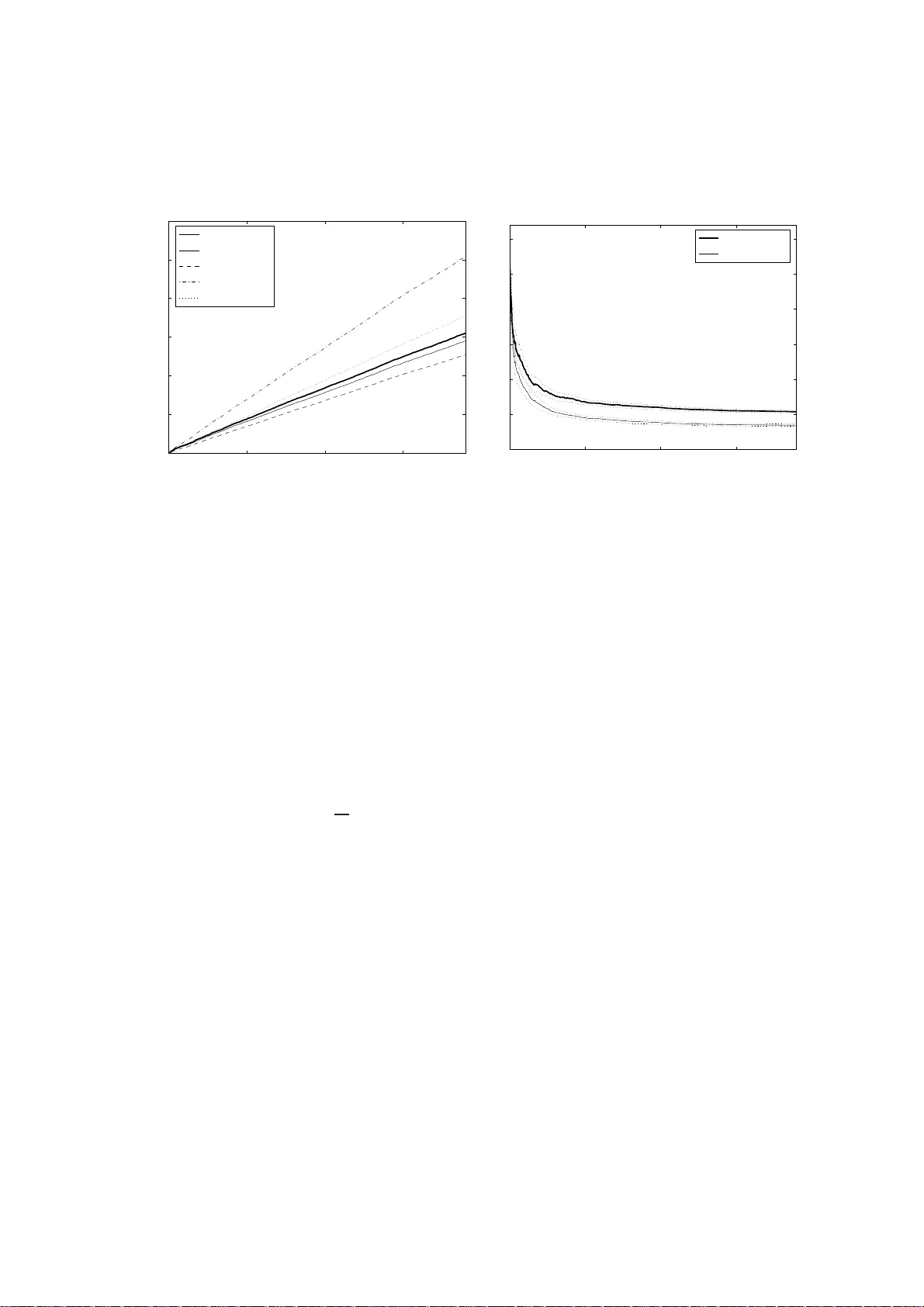 Algorithm Selection as a Bandit Problem with Unbounded Losses