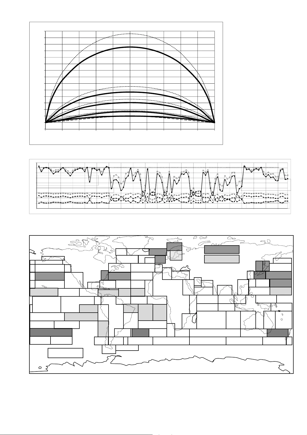 지각적 통계 변동성 지표