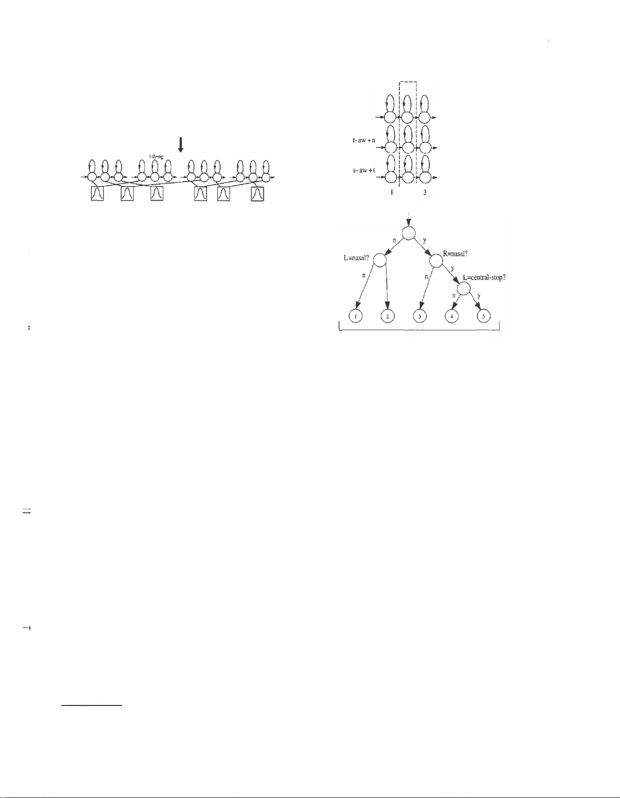 연속음성인식의 통계모델링 진화와 미래전망