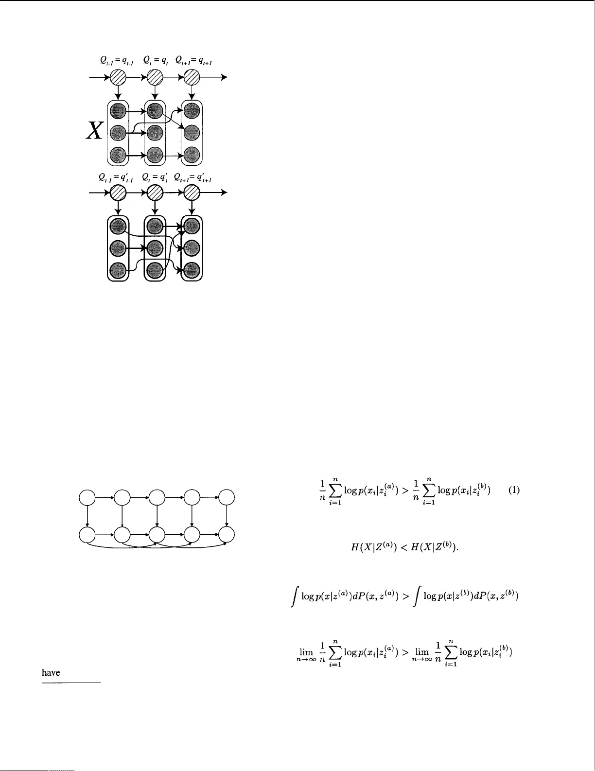 동적 베이지안 멀티넷: 마크오프 체인 기반의 차별적 구조 학습