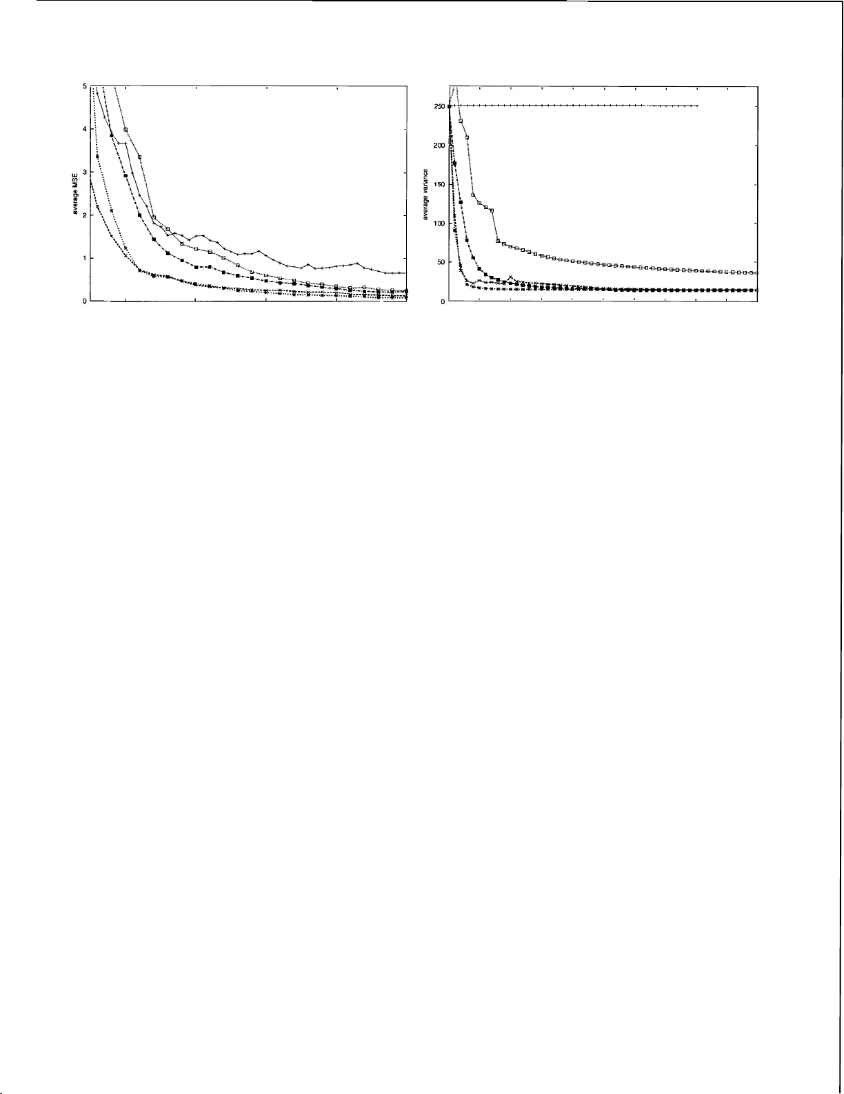 적응형 중요도 샘플링: 변동 최소화와 거리 기반 최적화로 구조화 도메인 추정 혁신