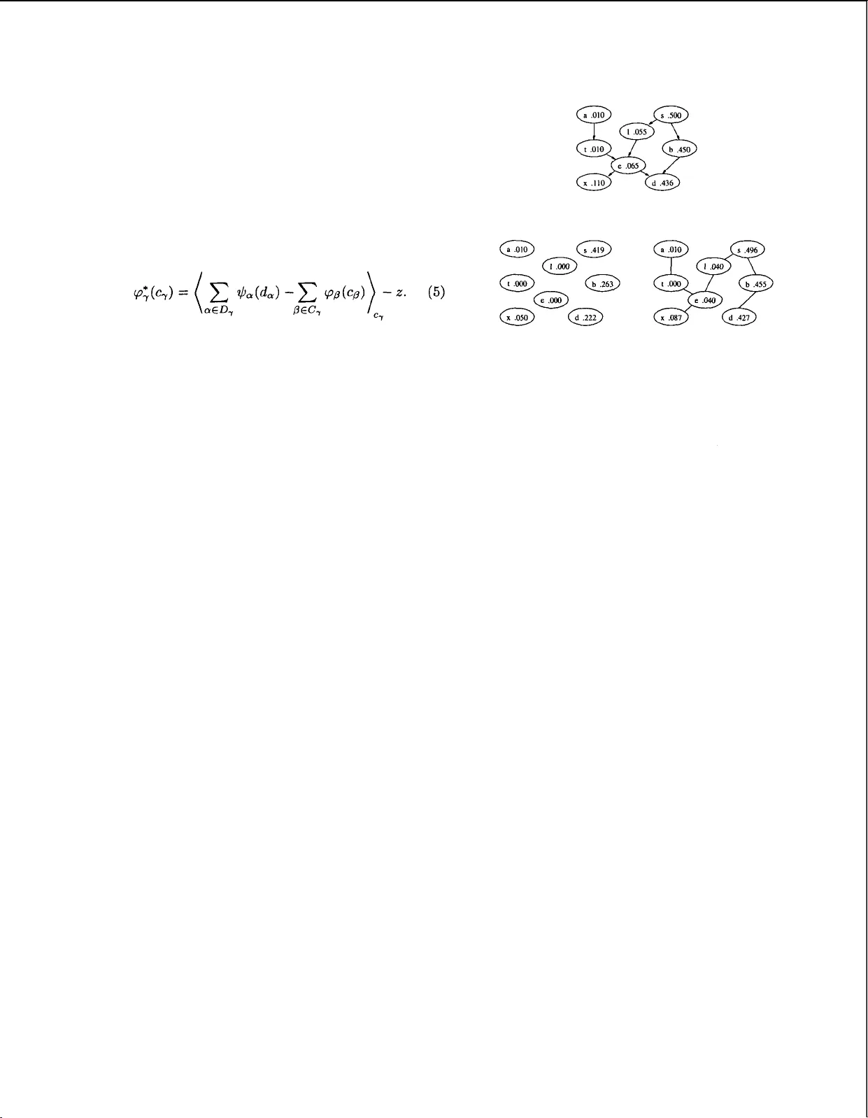 클러스터 기반 변분 근사와 정밀한 그래프 구조 선택