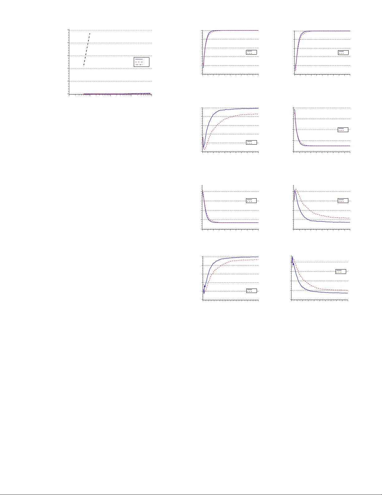 Multi-class Generalized Binary Search for Active Inverse Reinforcement   Learning
