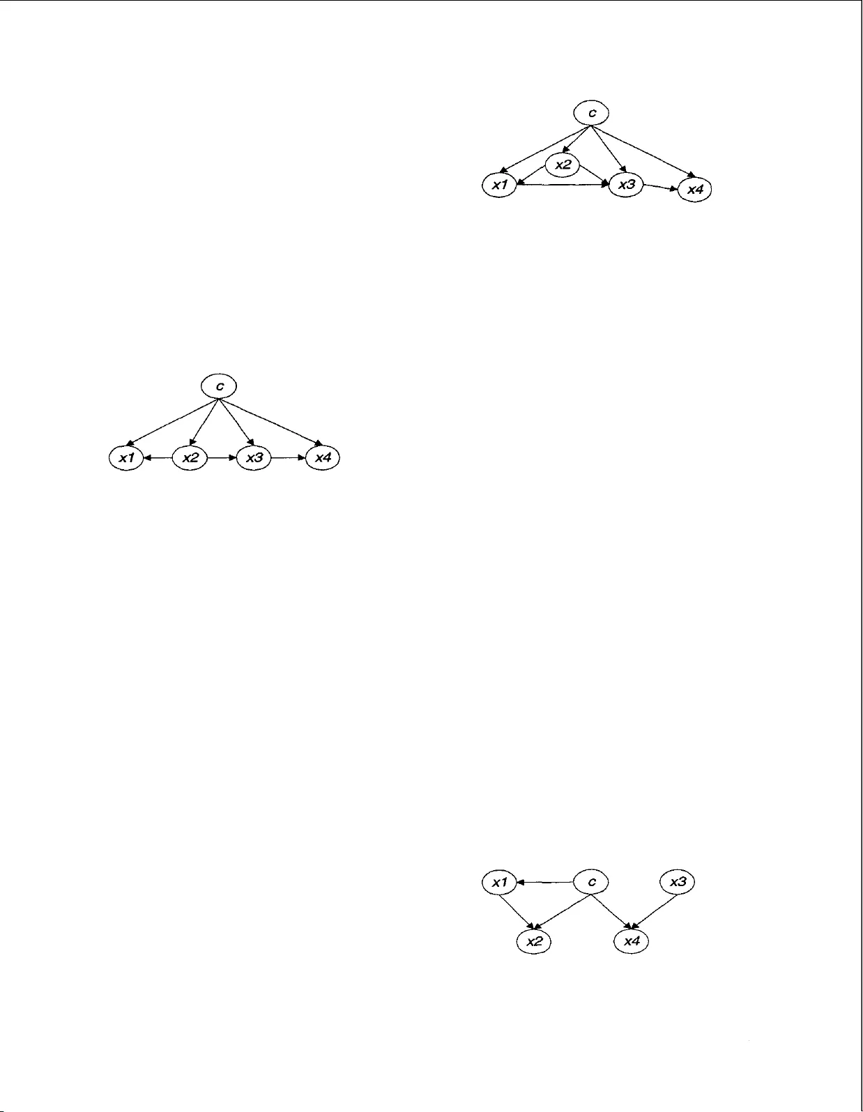 Comparing Bayesian Network Classifiers