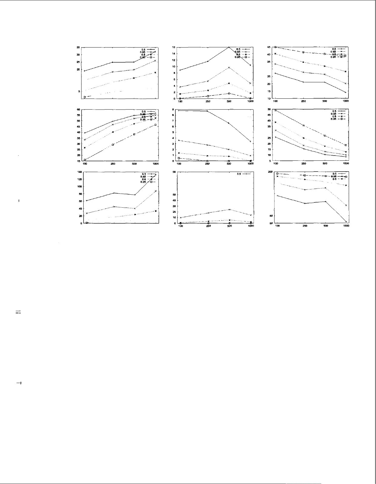 Data Analysis with Bayesian Networks: A Bootstrap Approach