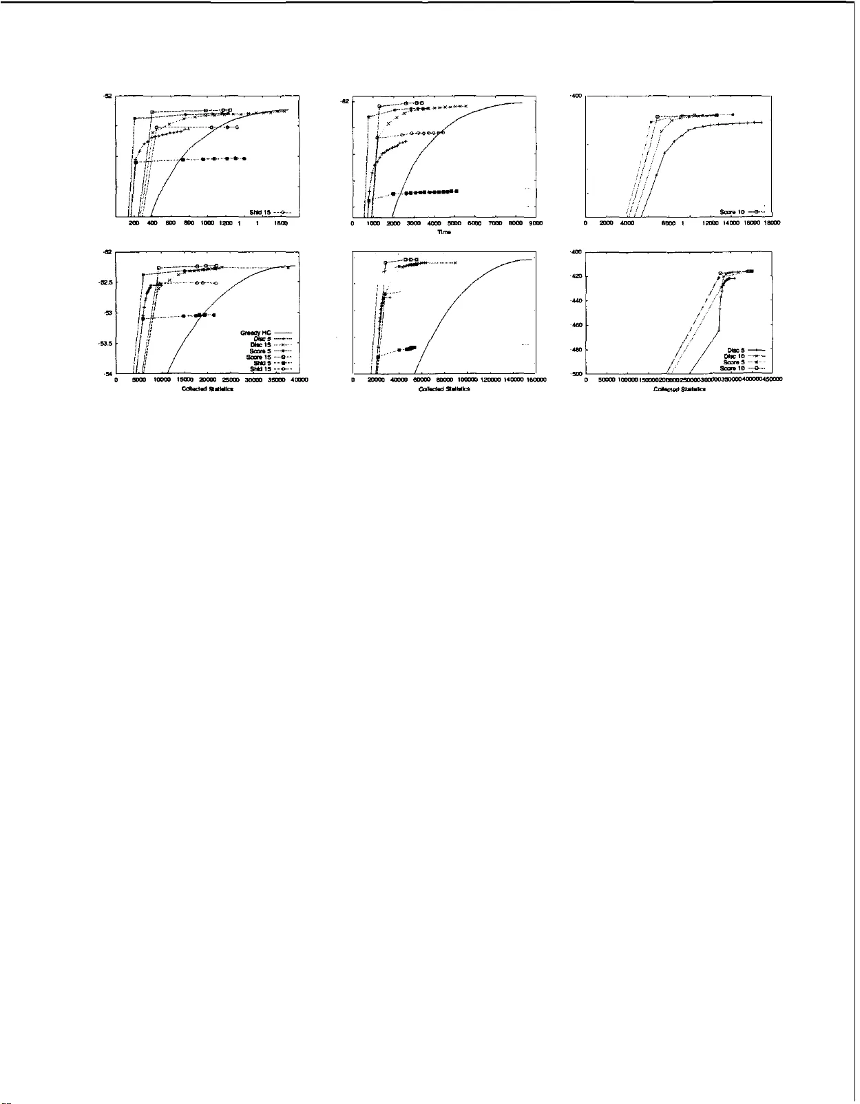 Learning Bayesian Network Structure from Massive Datasets: The "Sparse   Candidate" Algorithm