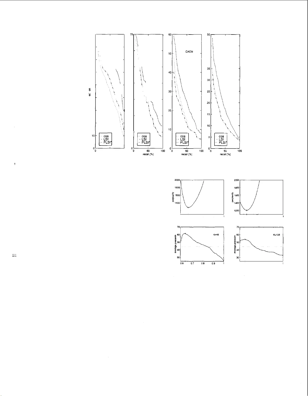 Probabilistic Latent Semantic Analysis