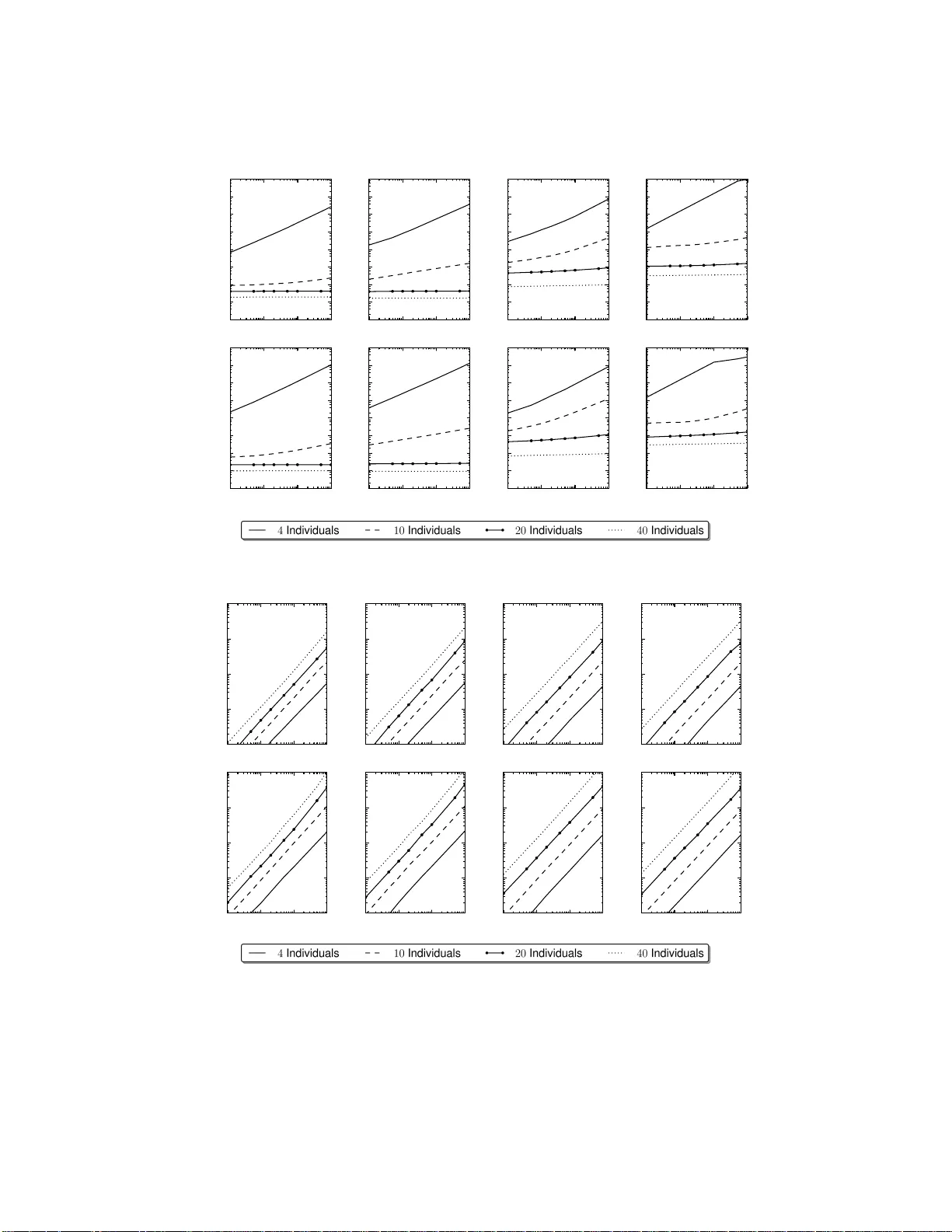 동적 그래프와 계통 구조의 등가성 효율적 식별