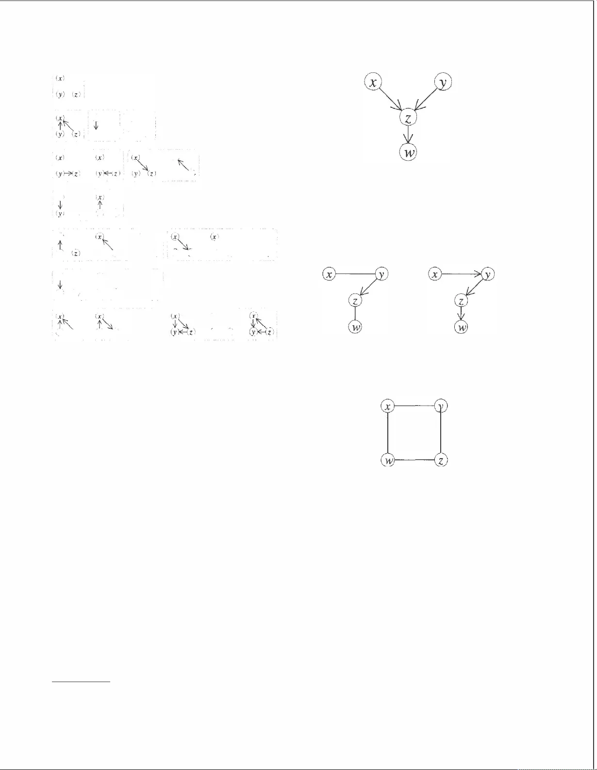 베이지안 네트워크 구조 동등 클래스 학습